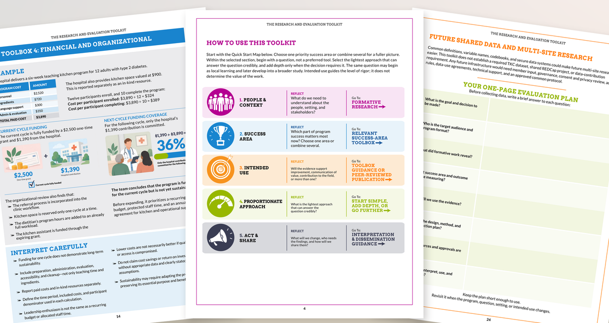 The Research & Evaluation Toolkit